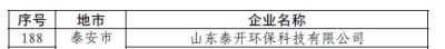 喜訊！公司榮登2024年度山東省高端品牌培育企業(yè)榜單